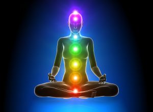 symbolic figure in meditation pose with chakra colors in alignment