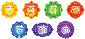 An image of the primary 7 chakra symbols for classes on healing and maintaining healthy chakras